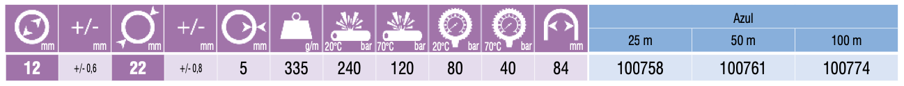 SUPER THERMOCLEAN 40 AL
